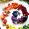 Which Vegetables to Eat to Live Longer � Hint: You�ll Love all 5 Types!